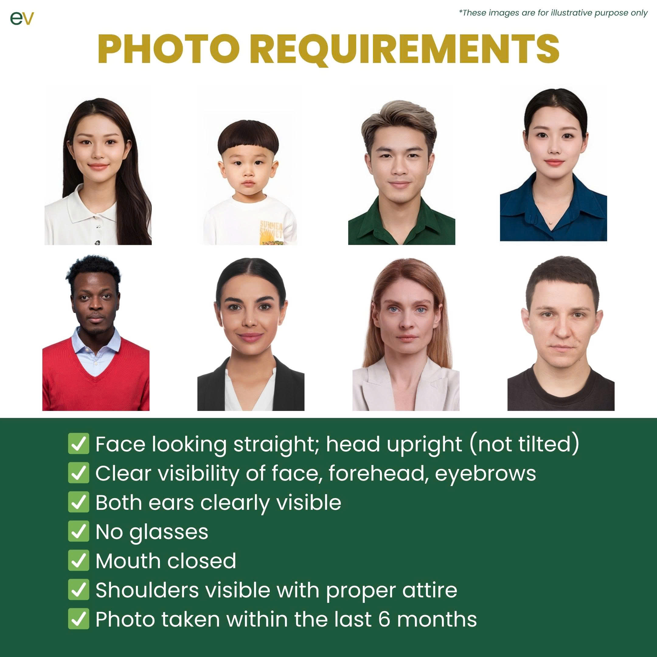 Photo requirements example